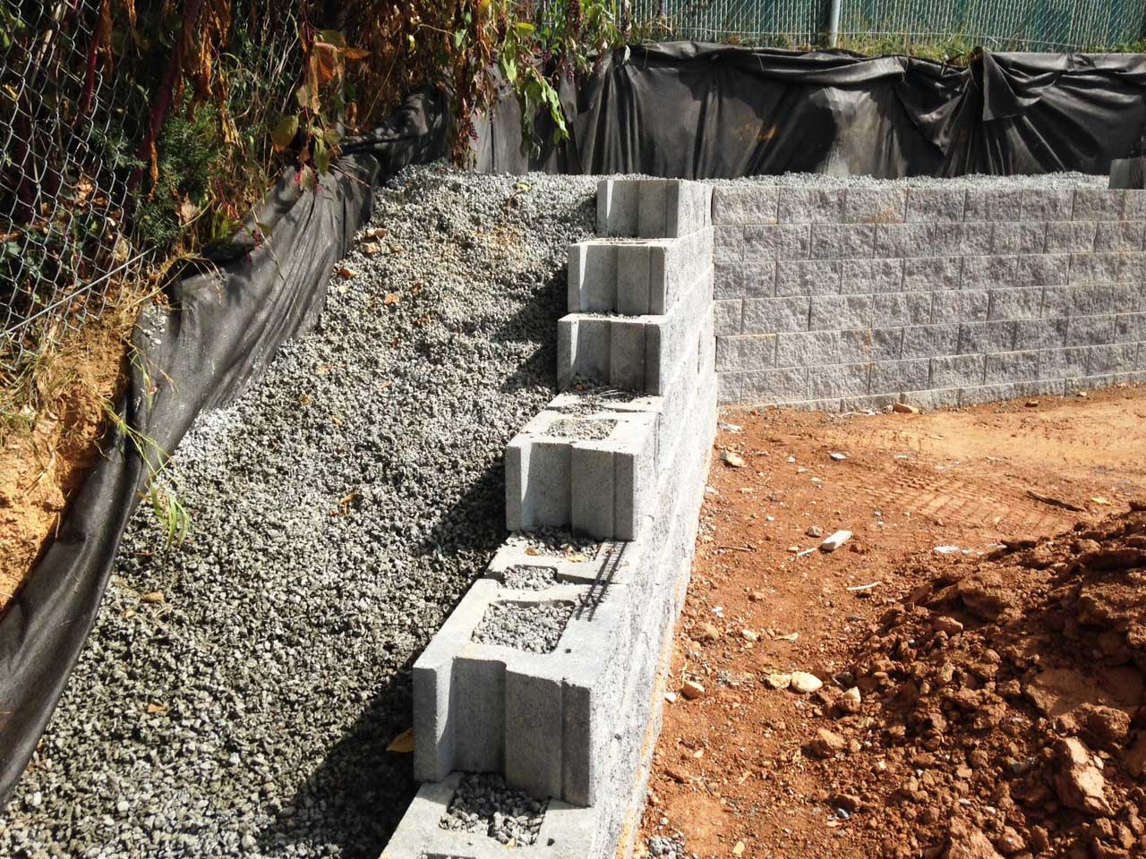 Dinding Penahan Tanah Retaining Wall
